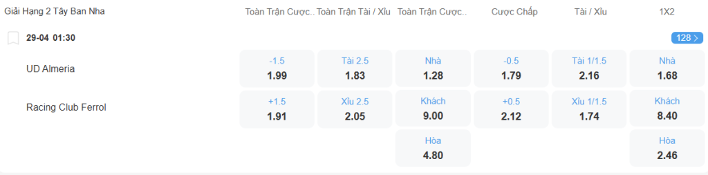 nhan-dinh-soi-keo-almeria-vs-racing-ferrol-luc-01h30-ngay-29-4-2025-2