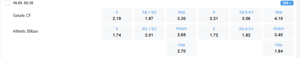 nhan-dinh-soi-keo-getafe-vs-bilbao-luc-02h30-ngay-16-5-2025-2