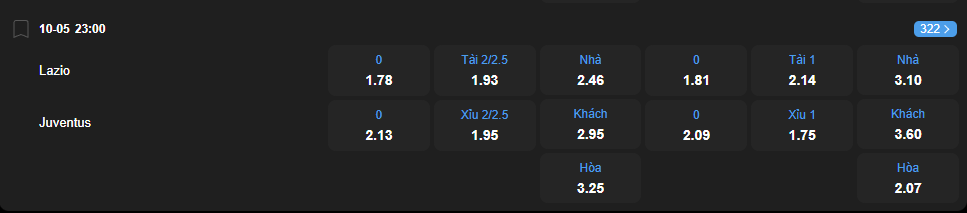 Tỷ lệ kèo Lazio vs Juventus nhan-dinh-soi-keo-lazio-vs-juventus-luc-23h00-ngay-10-5-2025-2