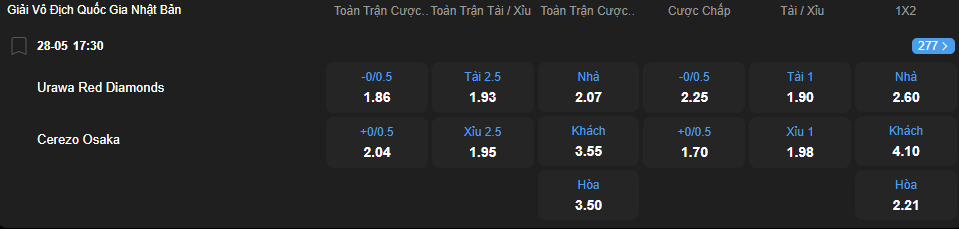 nhan-dinh-soi-keo-urawa-red-diamonds-vs-cerezo-osaka-luc-17h30-ngay-28-5-2025-2