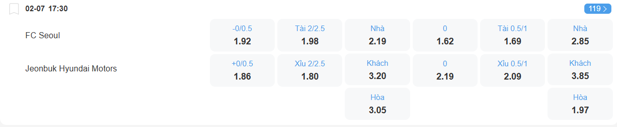 nhan-dinh-soi-keo-seoul-vs-jeonbuk-luc-17h30-ngay-2-7-2025-2