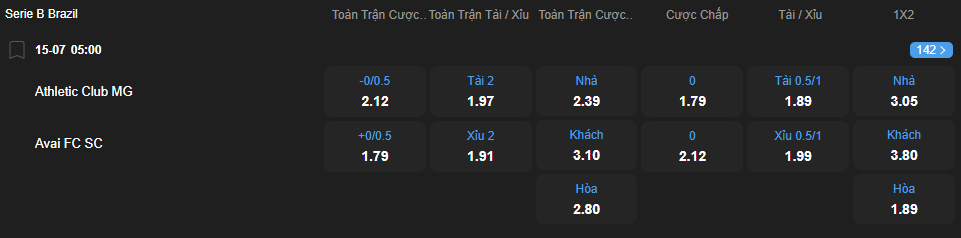 nhan-dinh-soi-keo-athletic-club-vs-avai-luc-05h00-ngay-15-7-2025-2