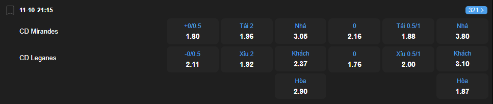 nhan-dinh-soi-keo-mirandes-vs-leganes-luc-21h15-ngay-11-10-2025-2