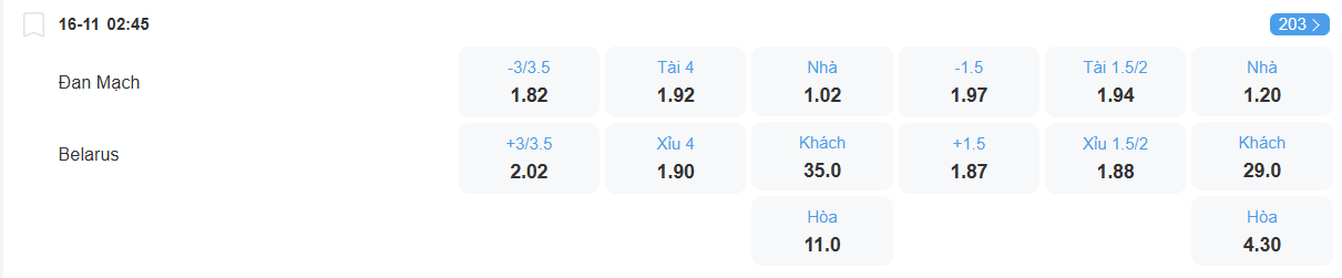 Tỉ lệ kèo Đan Mạch vs Belarus nhan-dinh-soi-keo-dan-mach-vs-belarus-luc-02h45-ngay-16-11-2025-2